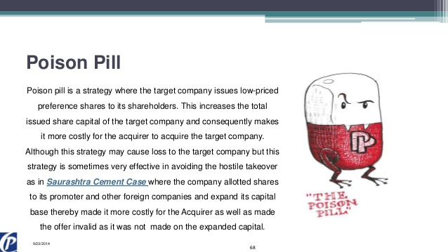 Self-esteem issues aesthetic. Three times a day. Take pill перевод. Choose the pill. Take pill перевод.
